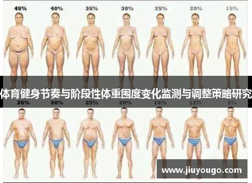 体育健身节奏与阶段性体重围度变化监测与调整策略研究