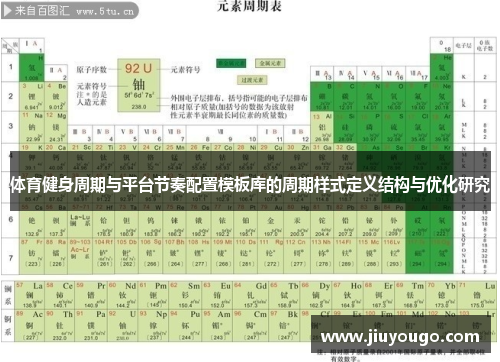 体育健身周期与平台节奏配置模板库的周期样式定义结构与优化研究