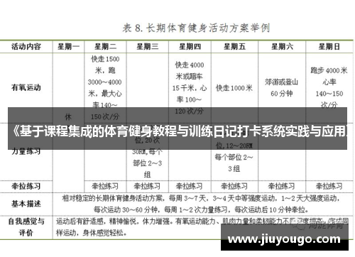 《基于课程集成的体育健身教程与训练日记打卡系统实践与应用》