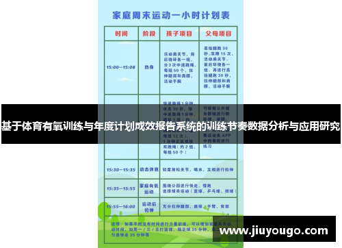 基于体育有氧训练与年度计划成效报告系统的训练节奏数据分析与应用研究